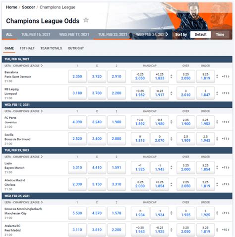 pinnacle sports nba odds